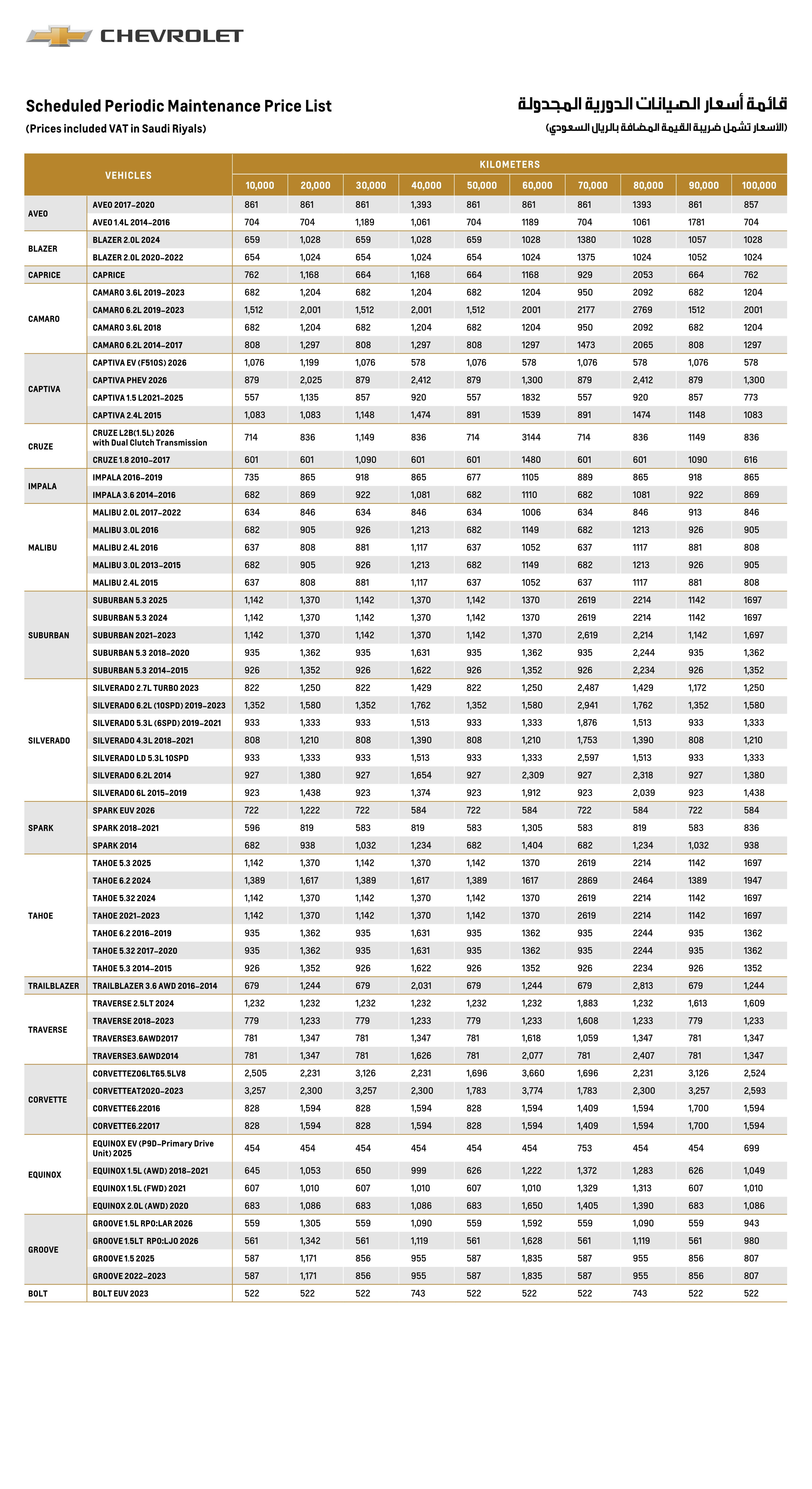 Chevrolet Scheduled Periodic Maintenance Price List